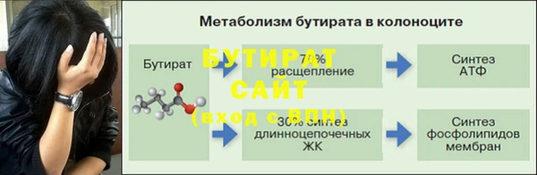 таблы Дмитриев